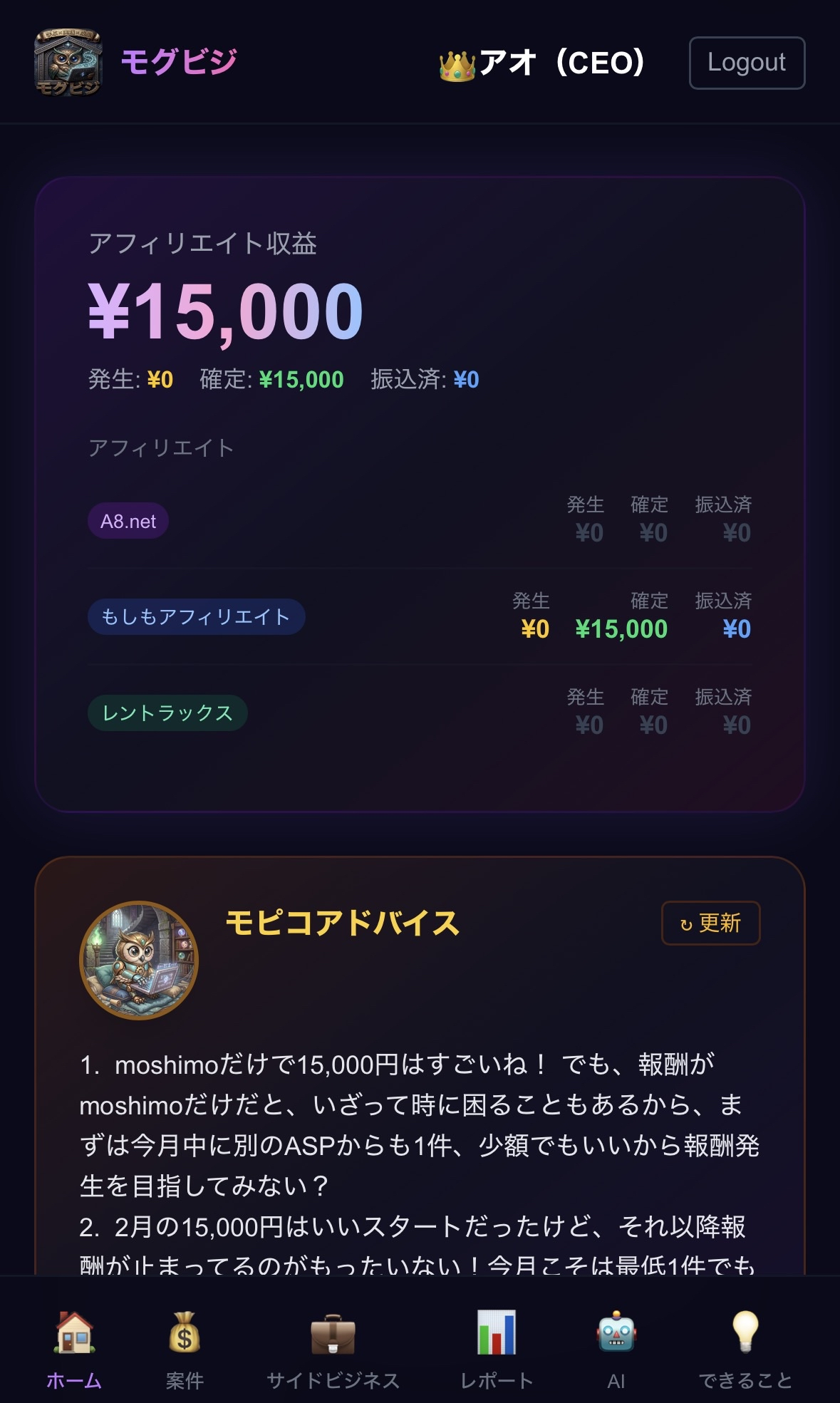 モグビジ ダッシュボード画面